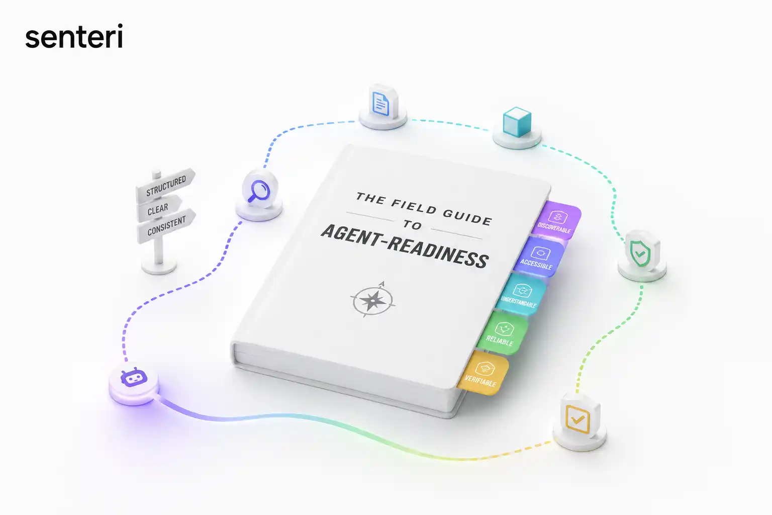 The Field Guide to Agent-Readiness