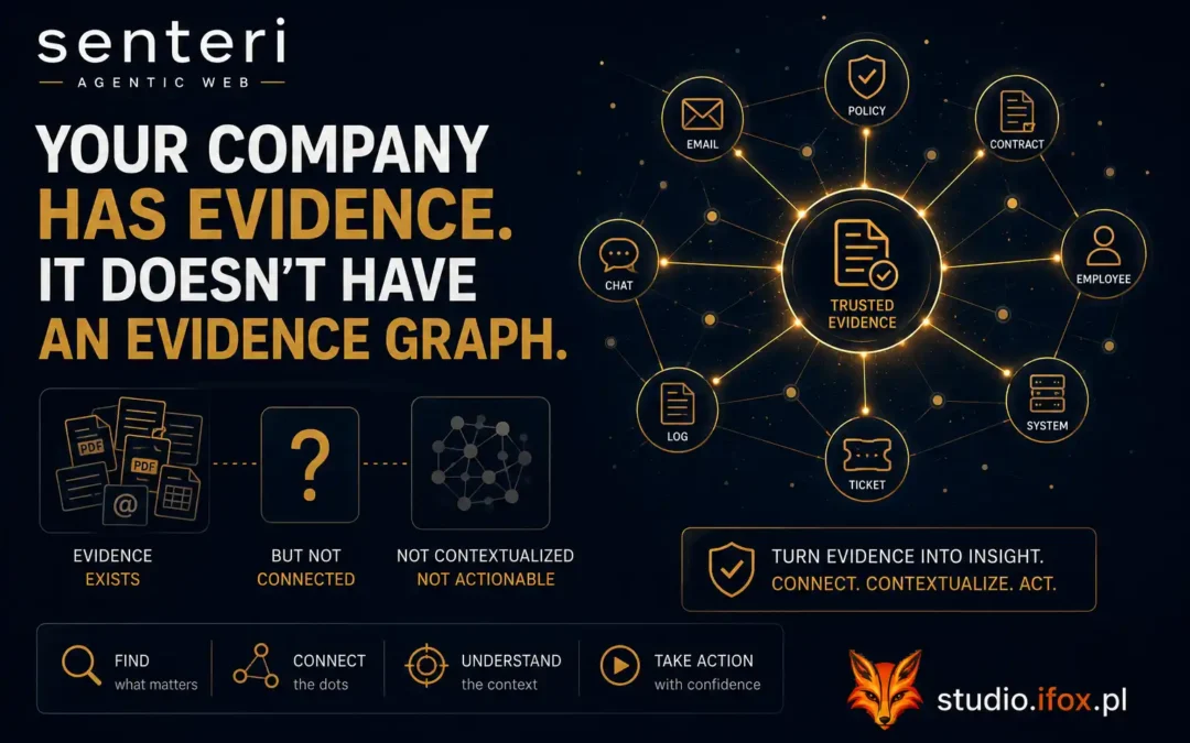Your Company Has Evidence. It Doesn’t Have an Evidence Graph.